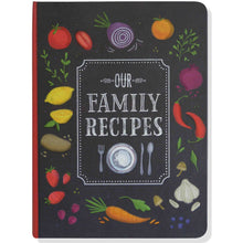 Load image into Gallery viewer, OUR FAMILY RECIPES - Jamjo Online